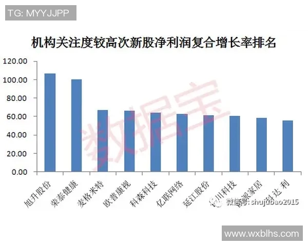 北京攀岩队个人能力表现数据分析与提升策略探讨